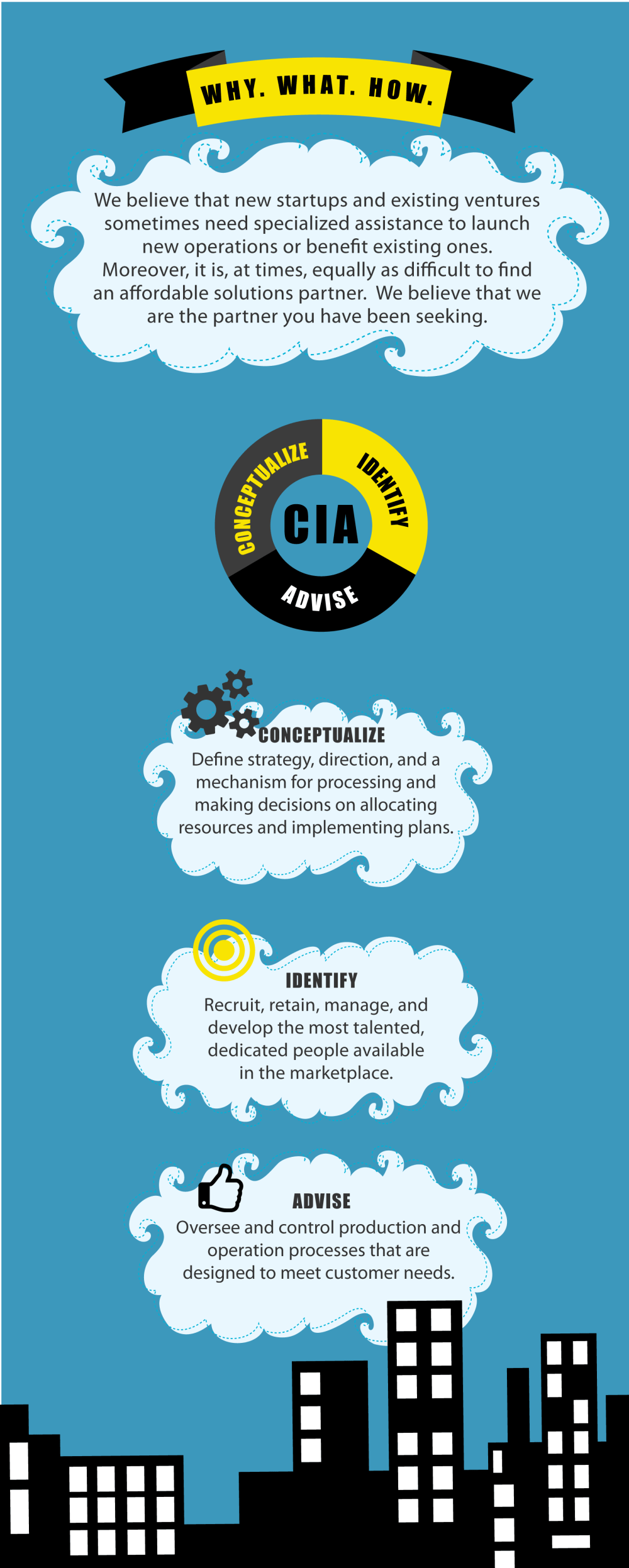 cia_infographic